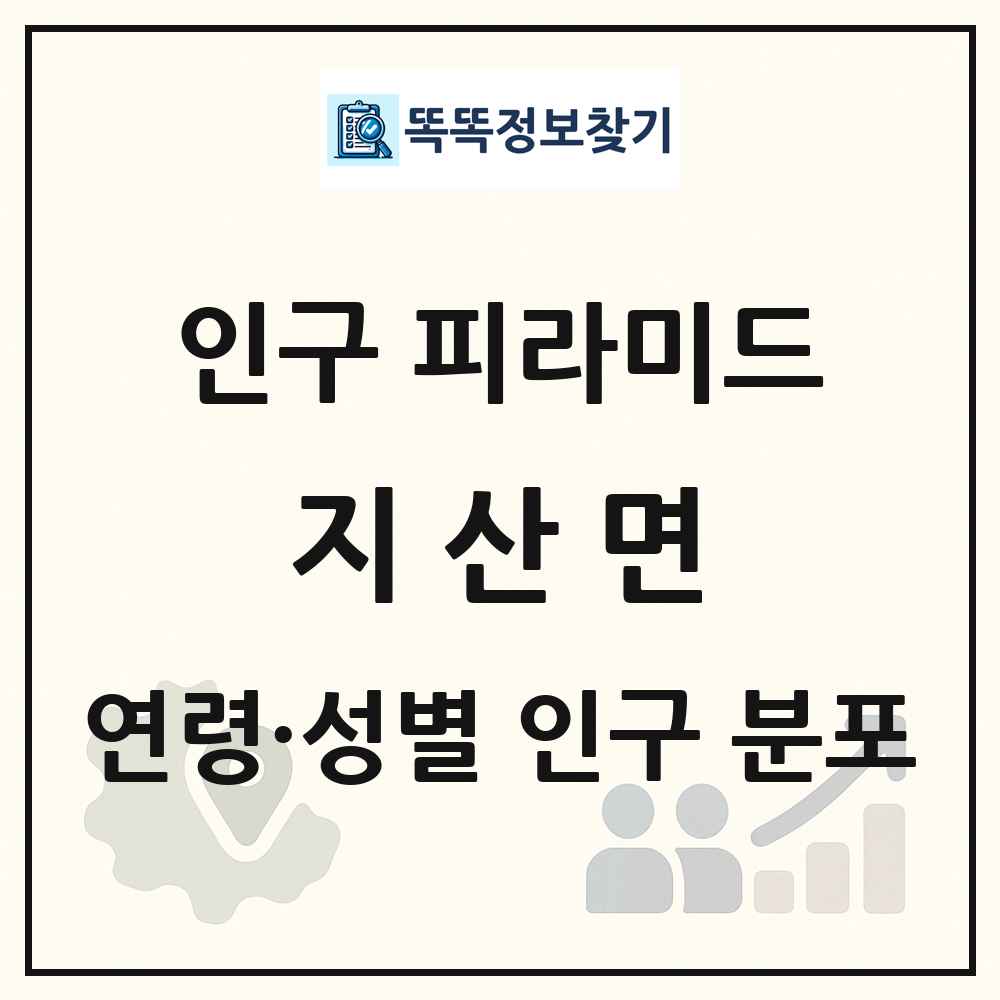 지산면 인구 피라미드 링크 그림